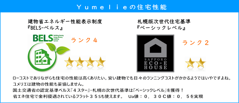 ユメリエ住宅の性能基準　高性能なローコスト系規格住宅札幌