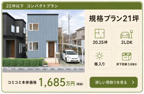 規格プラン21坪